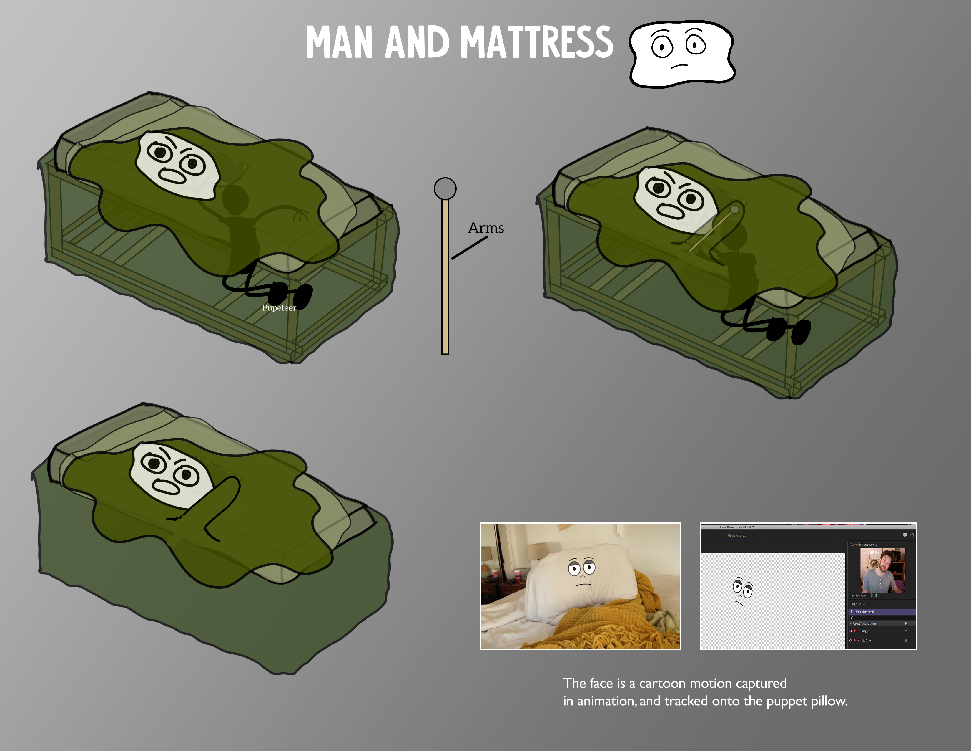 Message Image